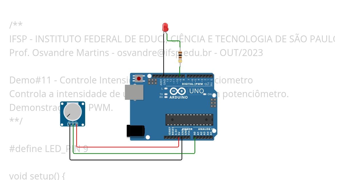  Controle Intensidade LED PWM simulation