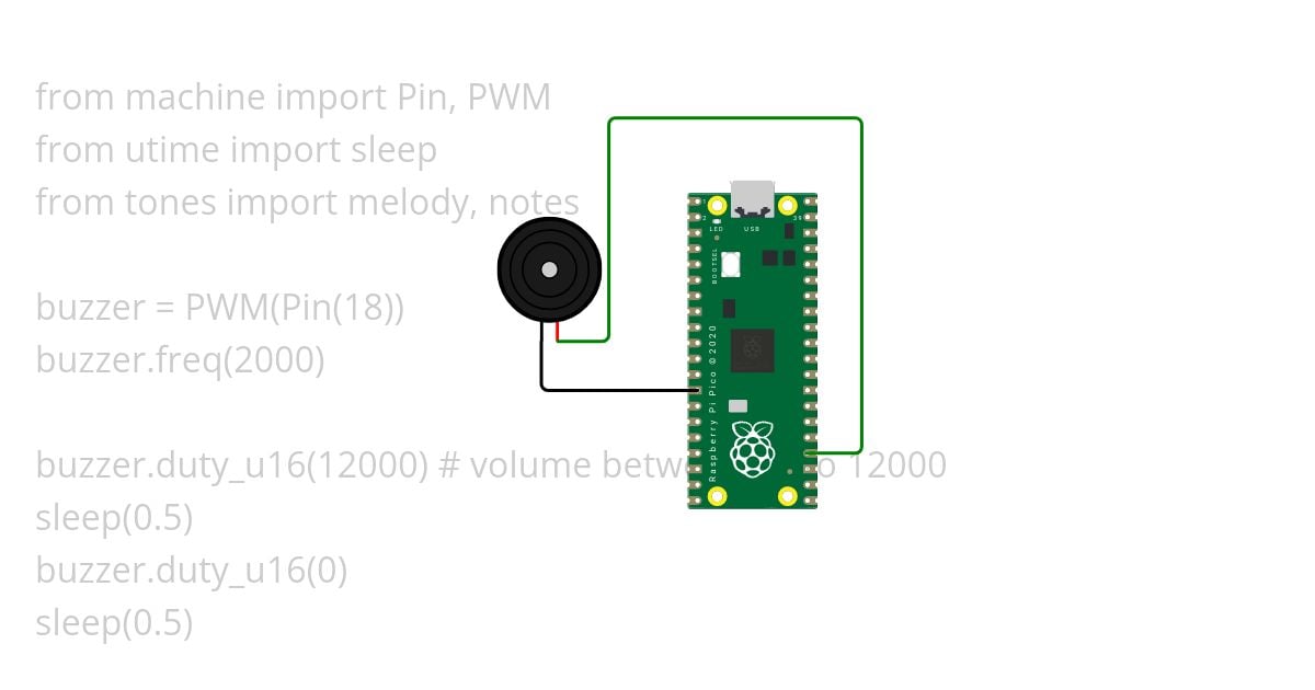 PWM buzzer simulation