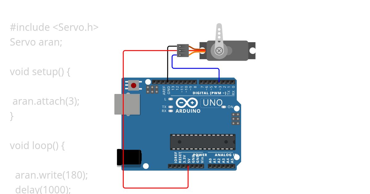 servo simulation