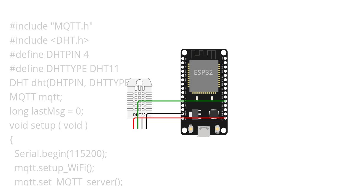 MQTT Copy simulation