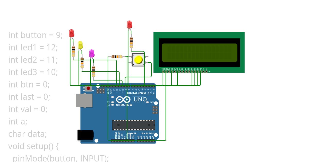 cmd control led(num/letter) simulation