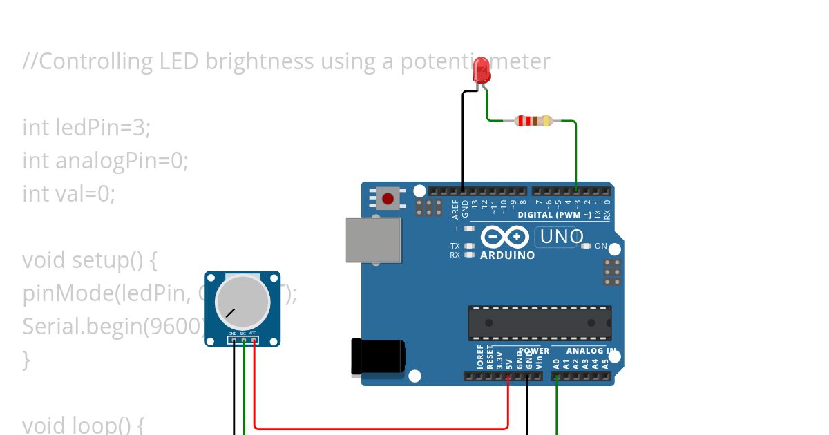 LED with potentiometer simulation
