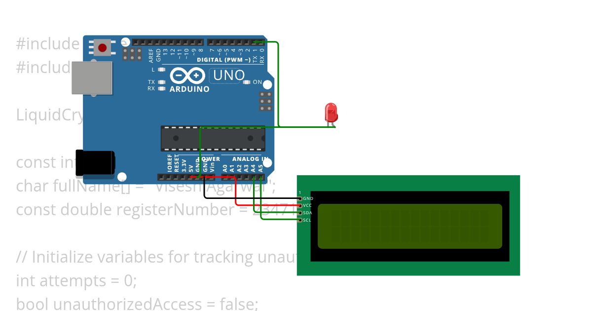 2347164_CIA3 simulation