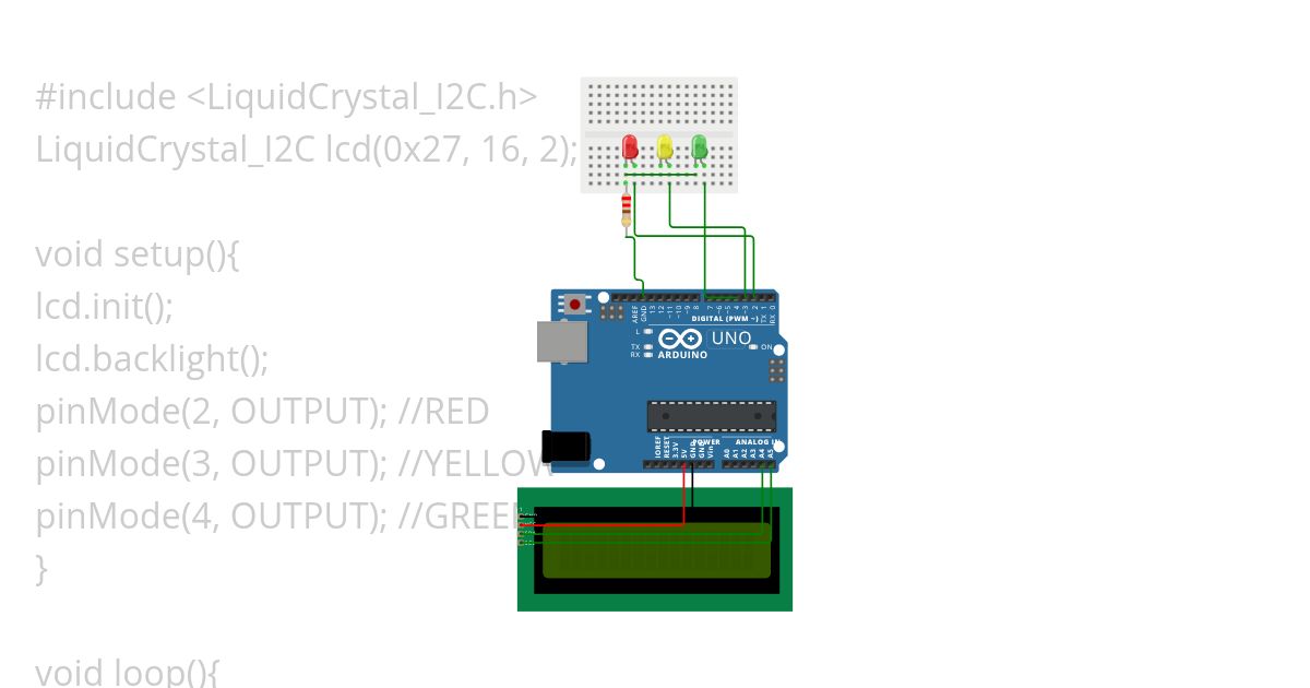 Mid Ind 1 simulation