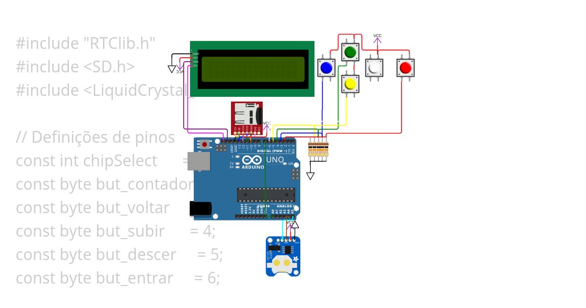 Sistema embarcado simulation