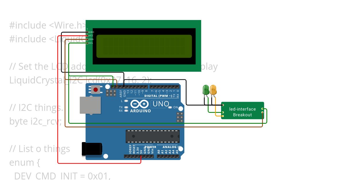 I2C Bus Multidevice Test simulation