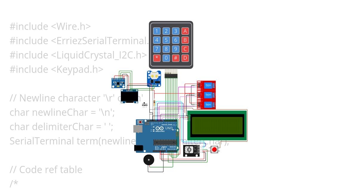 Scooter Digital Keys simulation