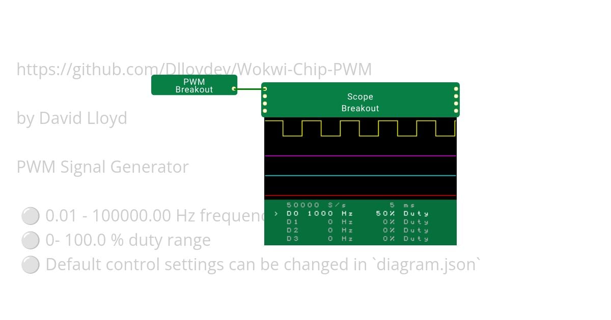 README_PWM_Chip.md Copy simulation