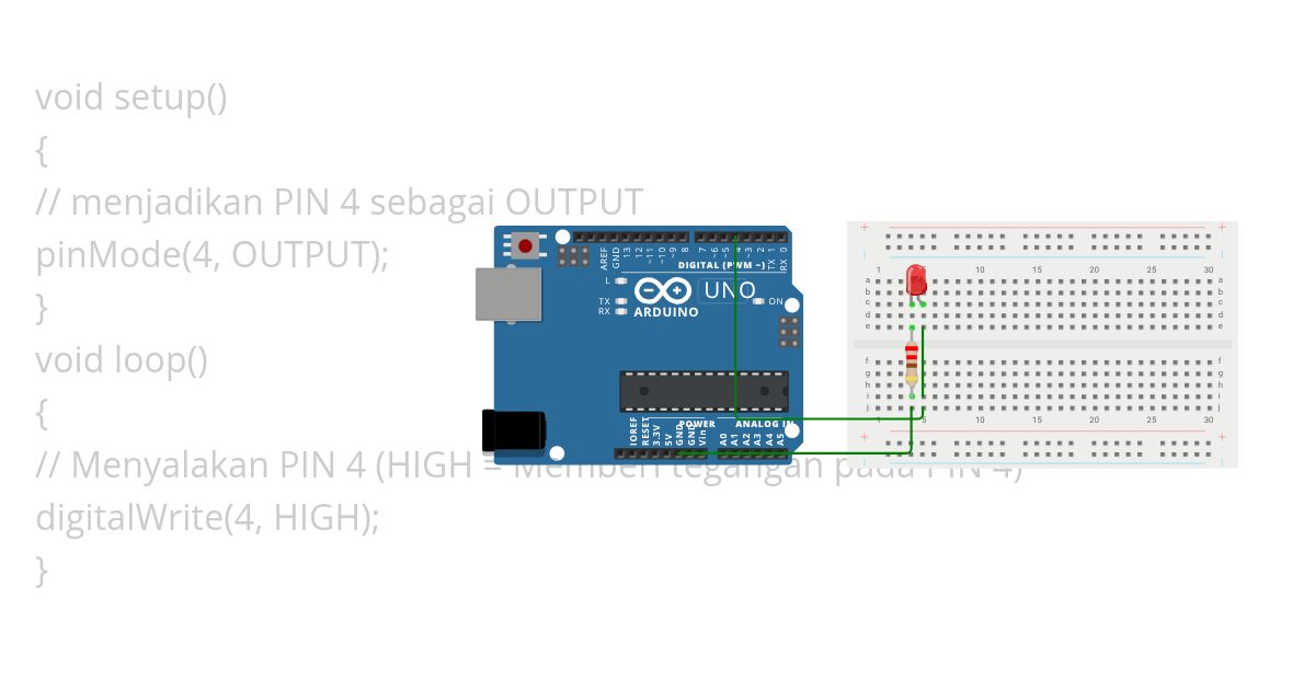 acara 1 & 2 simulation
