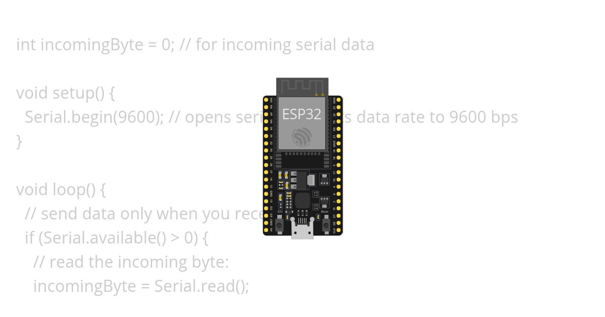 BT3 : Serial Monitor Reader simulation