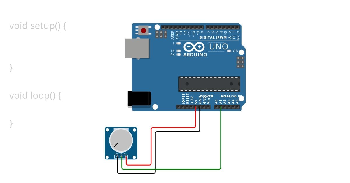 digital read serial simulation