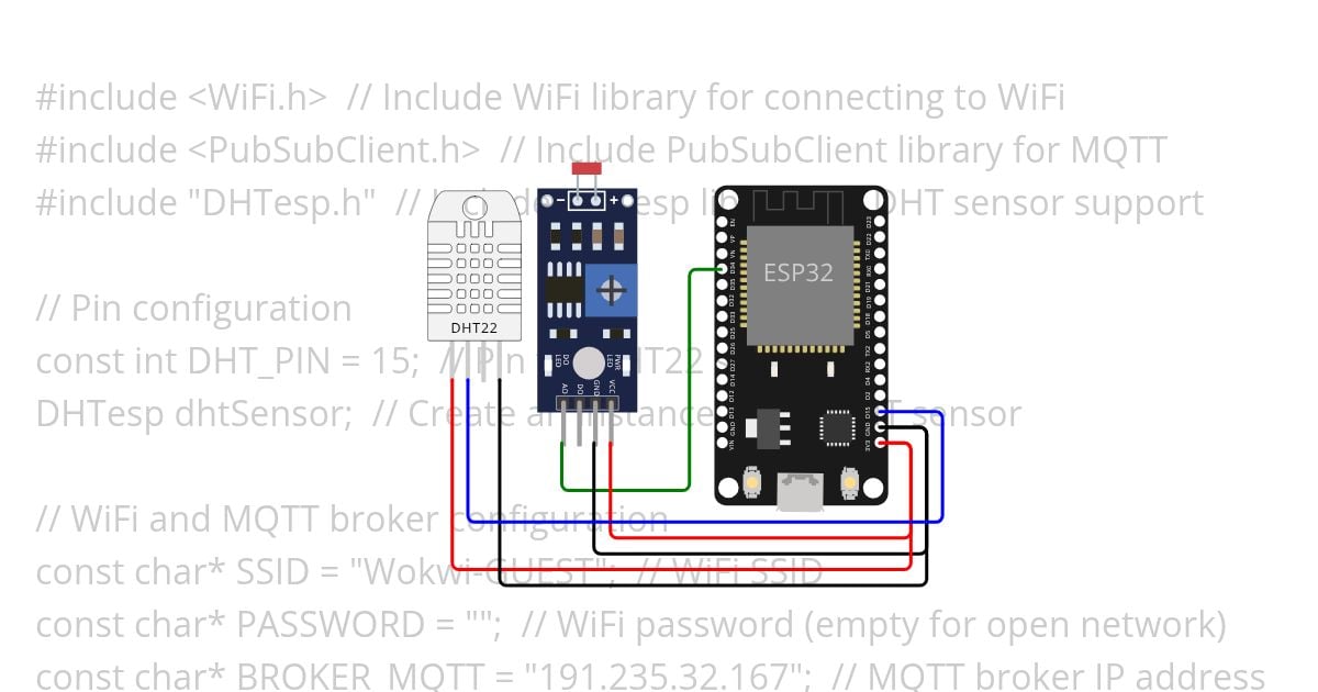FIWARE Lamp simulation
