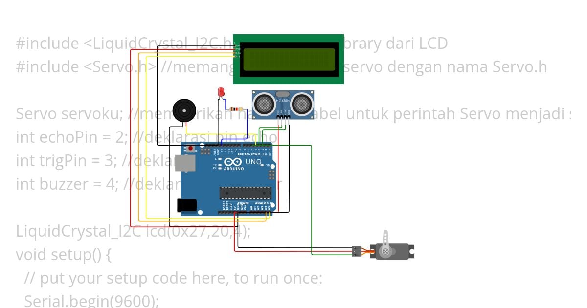 Fadiarwati Anggraeni Palang Kereta. Copy simulation