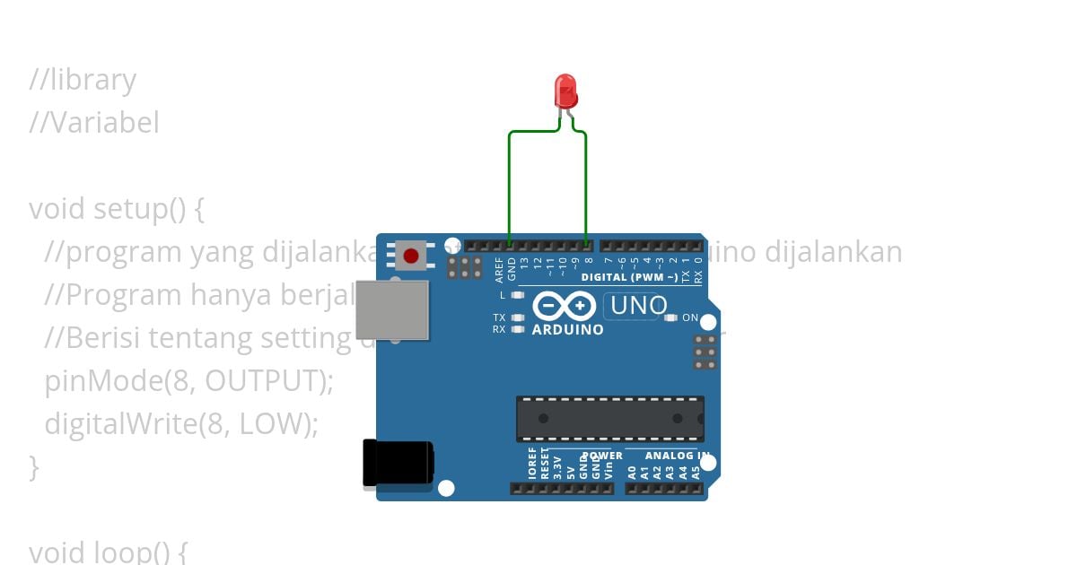 Latihan 1（Ma'ruf Atmojo） simulation