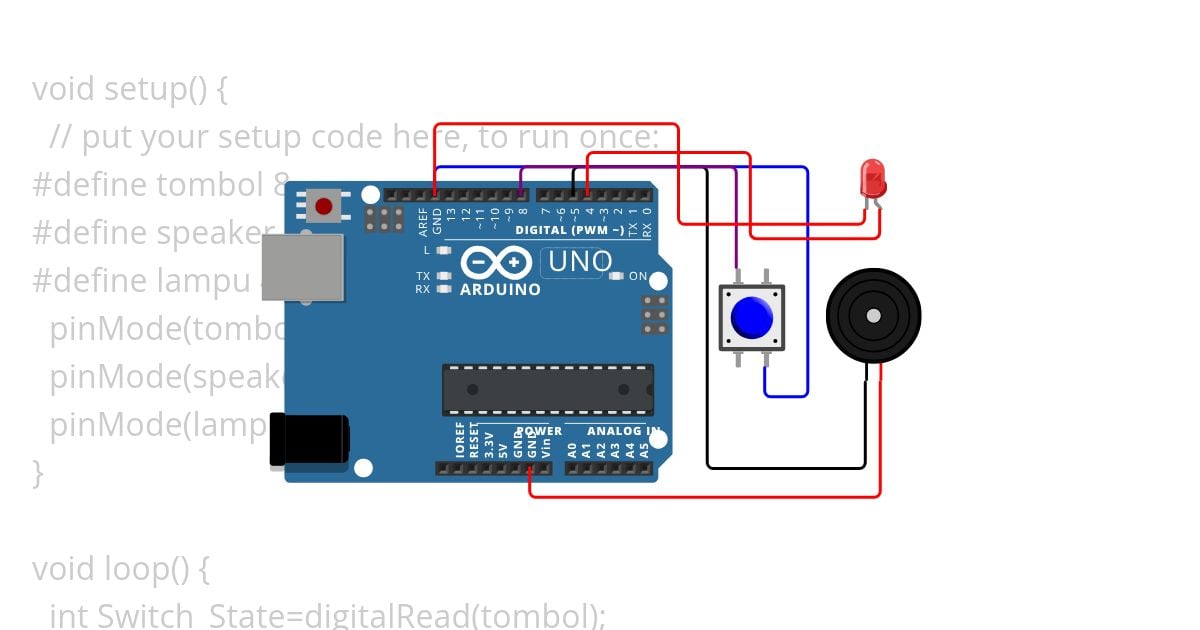 Fadiarwati Anggraeni Bel Rumah Sederhana  Copy simulation