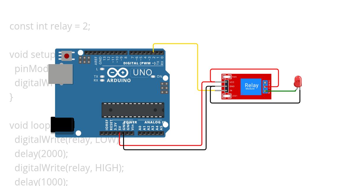 acara 7 & 8 simulation
