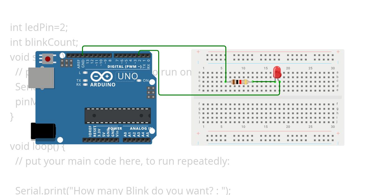 blink led using serial input simulation