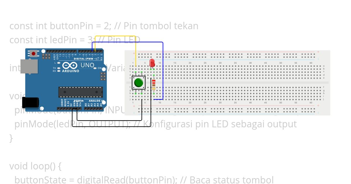Acara 13 simulation