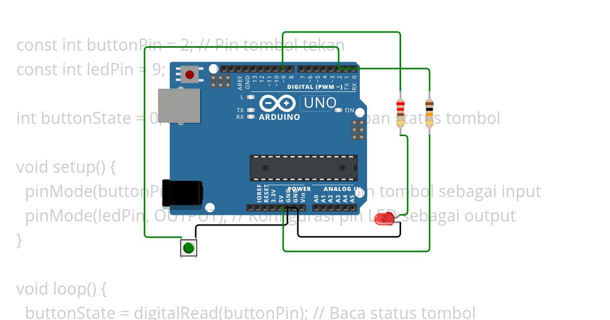 Acara 14 simulation