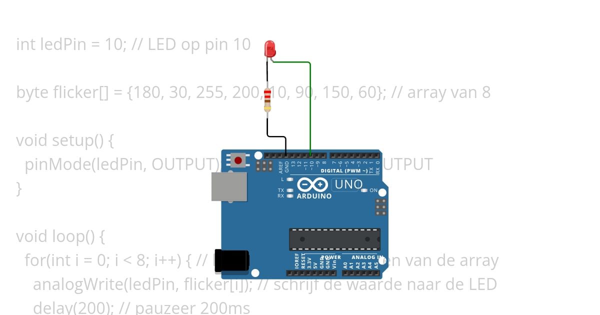 digital read serial 270824A simulation