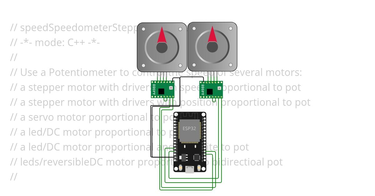 Exemplo Carrinho MQTT  simulation