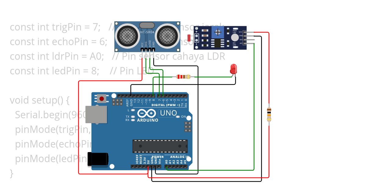 acara 17 & 18 simulation