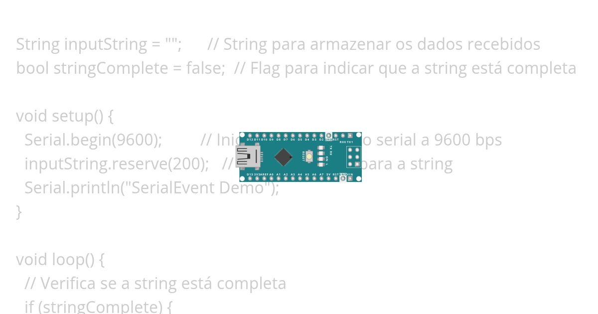 SerialEvent simulation