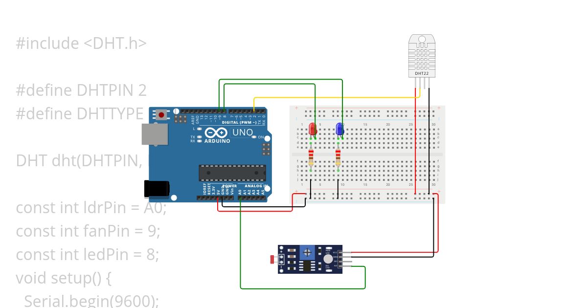 acara 21 & 22 simulation