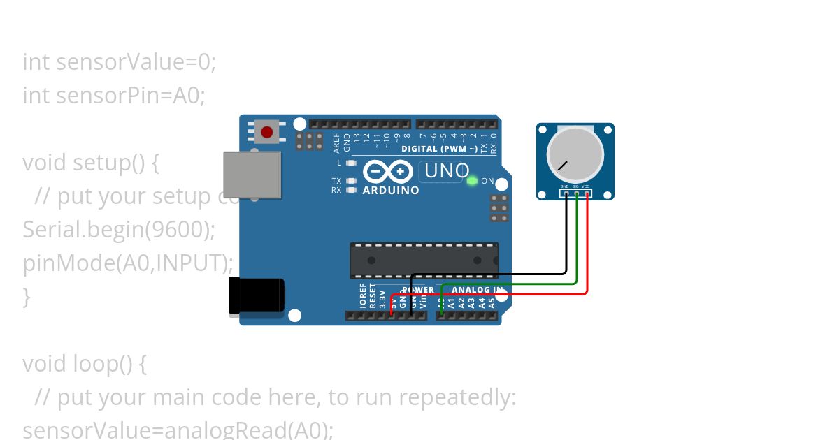 Serial monitor-Potentiometer simulation