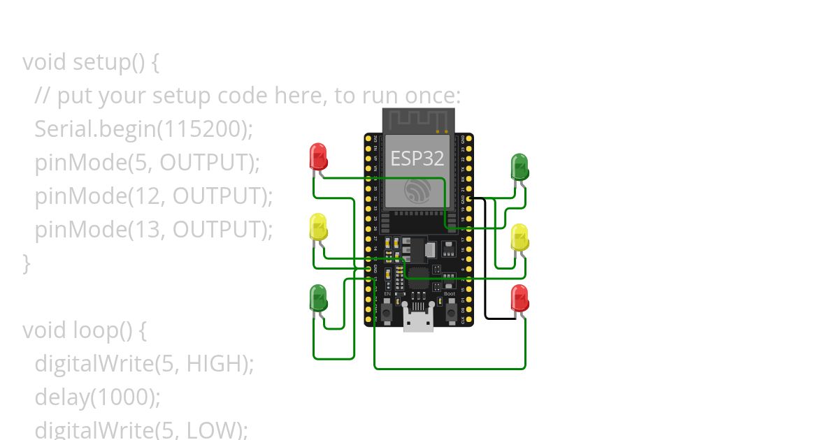 TRAFFIC LIGHT simulation