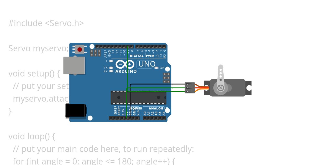 Servo Motor using Loop simulation