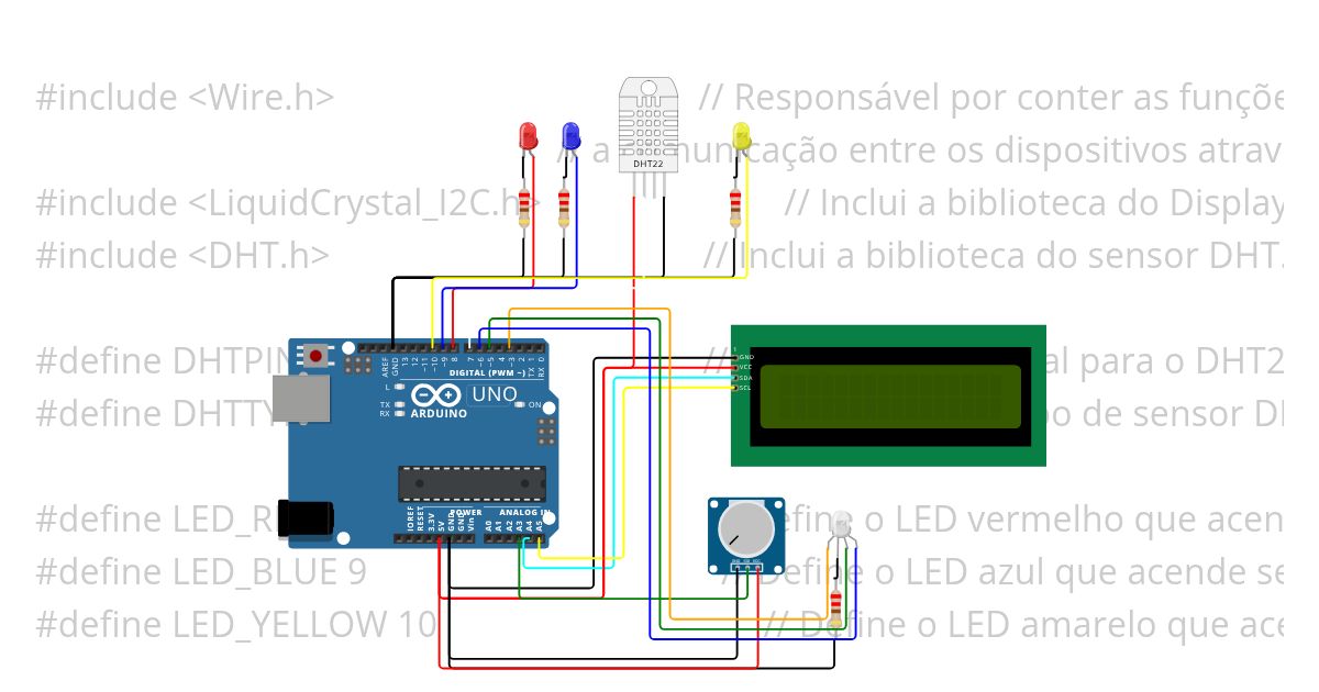 Atividade Prática LCD+I2C +DHT22+POT+LED+Condições PARTE 02 simulation