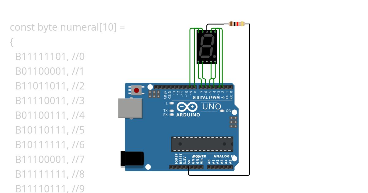 21 NISWAFITRI ANJANI DIGITAL NUMBER simulation
