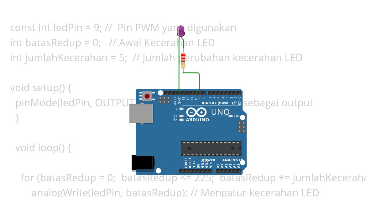 mati ke nyala, sebaliknya simulation