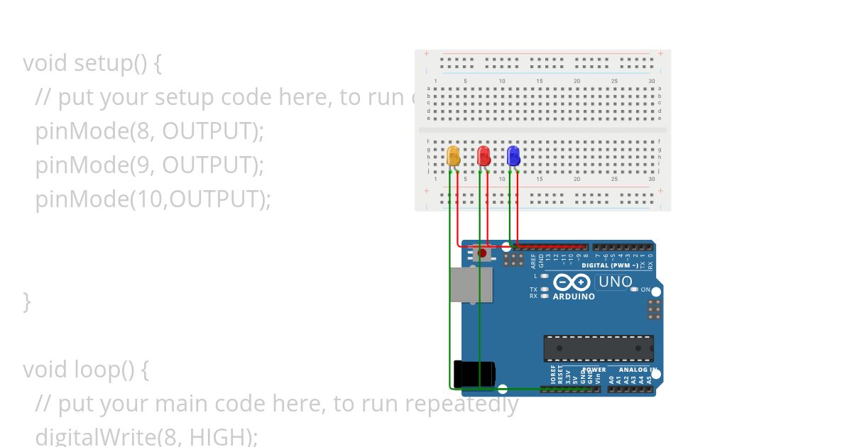 3LEDS Workshop simulation