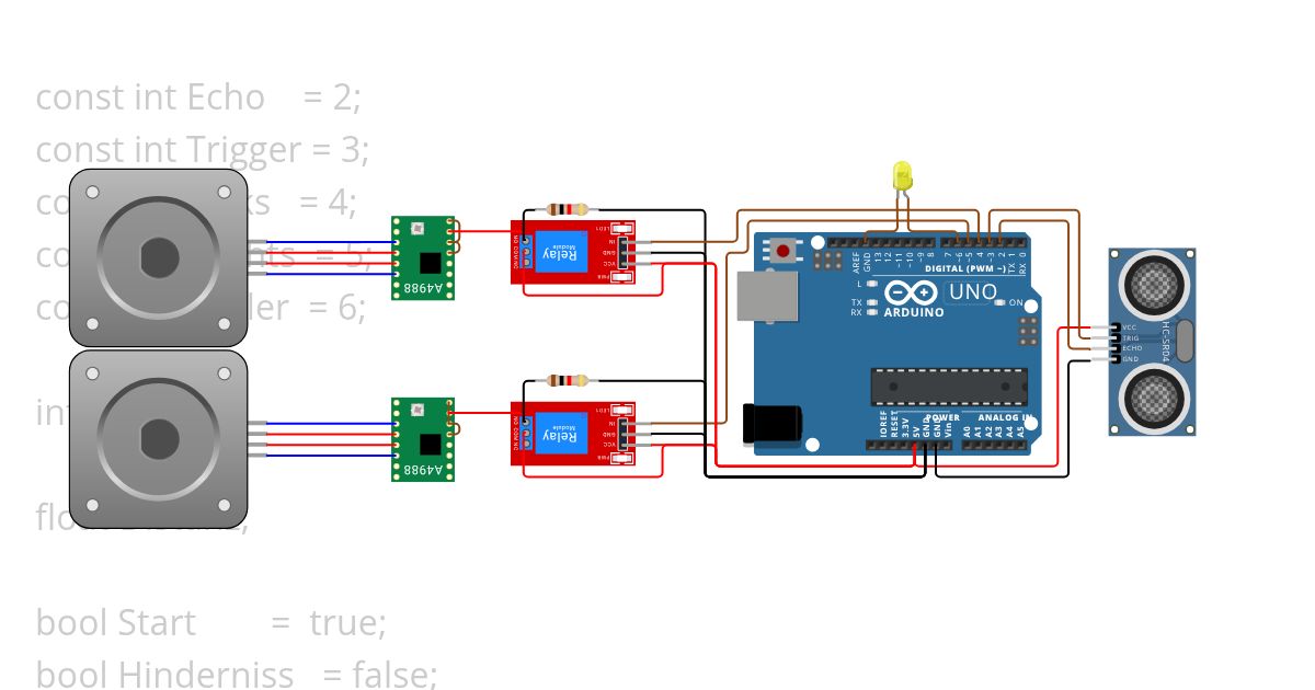 Fahrzeug mit Sensor Test simulation