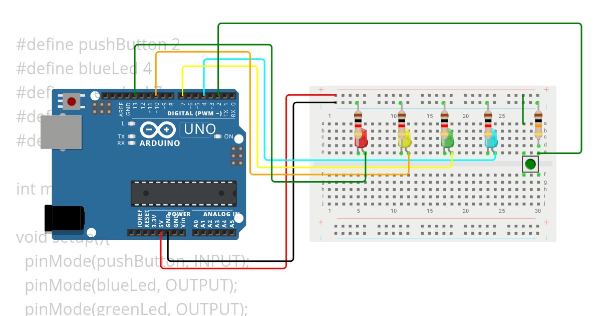 Push Button LED simulation