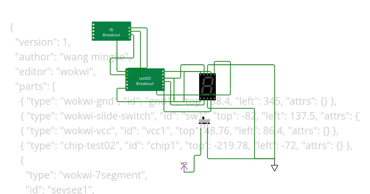 mverilog simulation