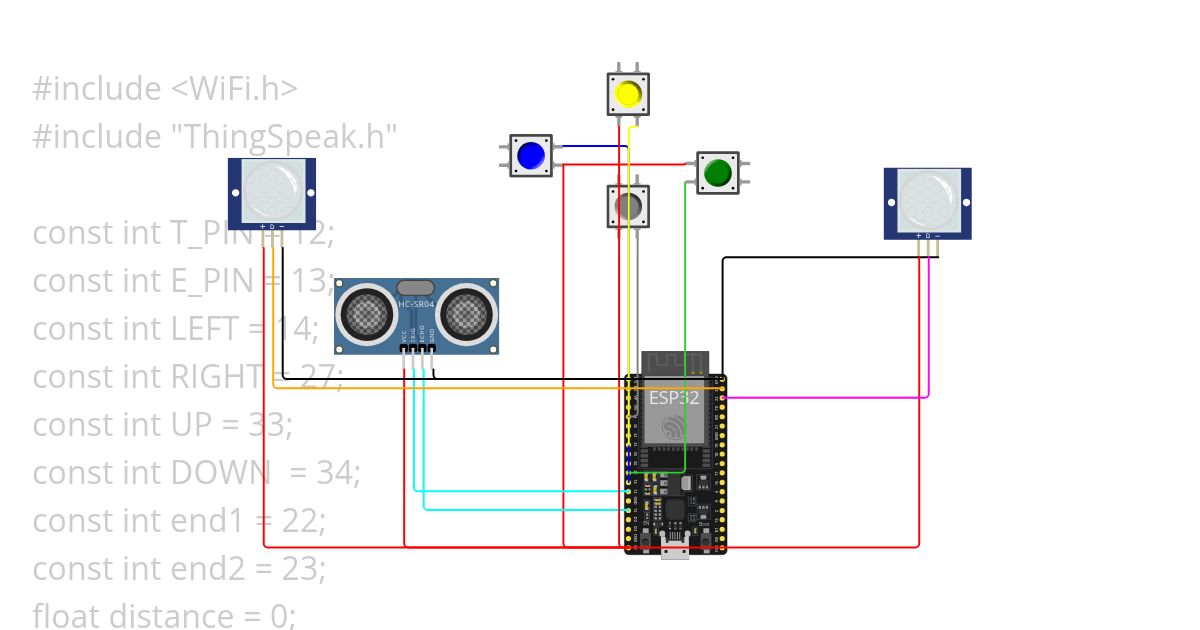 Project Copy simulation