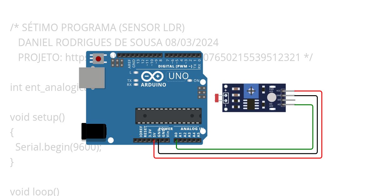 SÉTIMO PROGRAMA (SENSOR LDR) - IoT e Aplicações FATEC Itaquera simulation