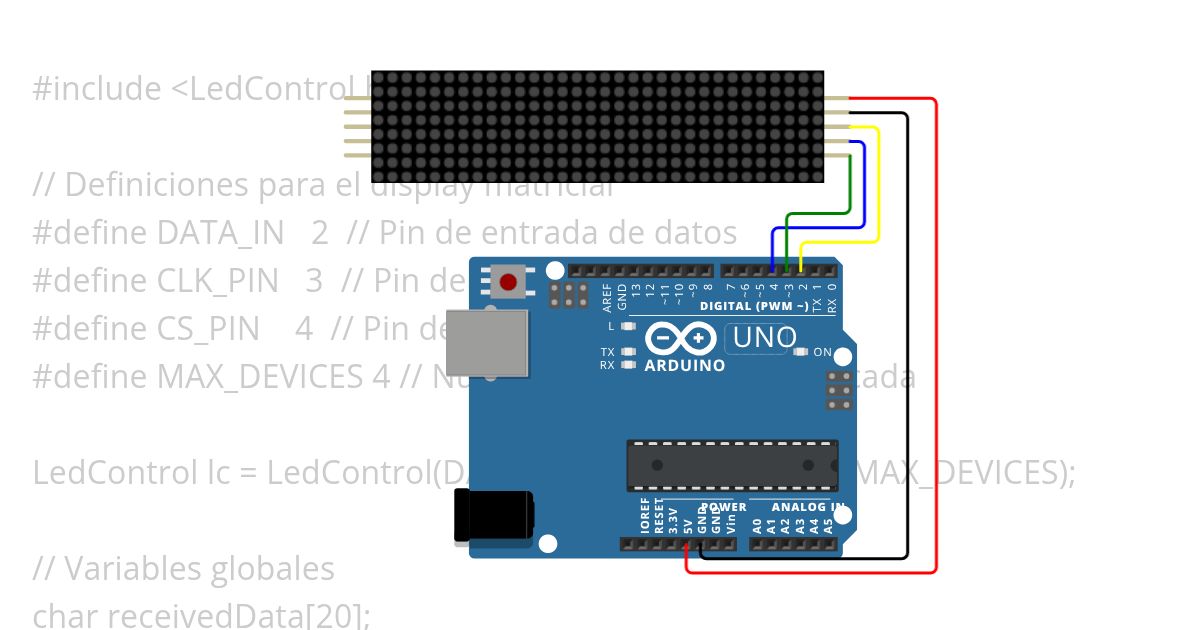 TP_4 CORRECCIONES simulation