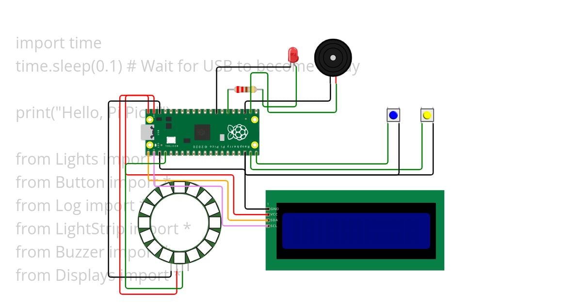 minilab1 simulation