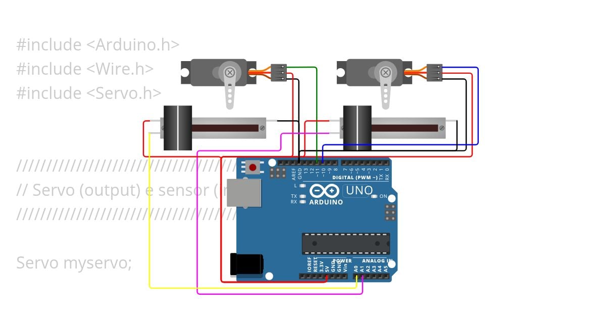 Gymbal Control System simulation