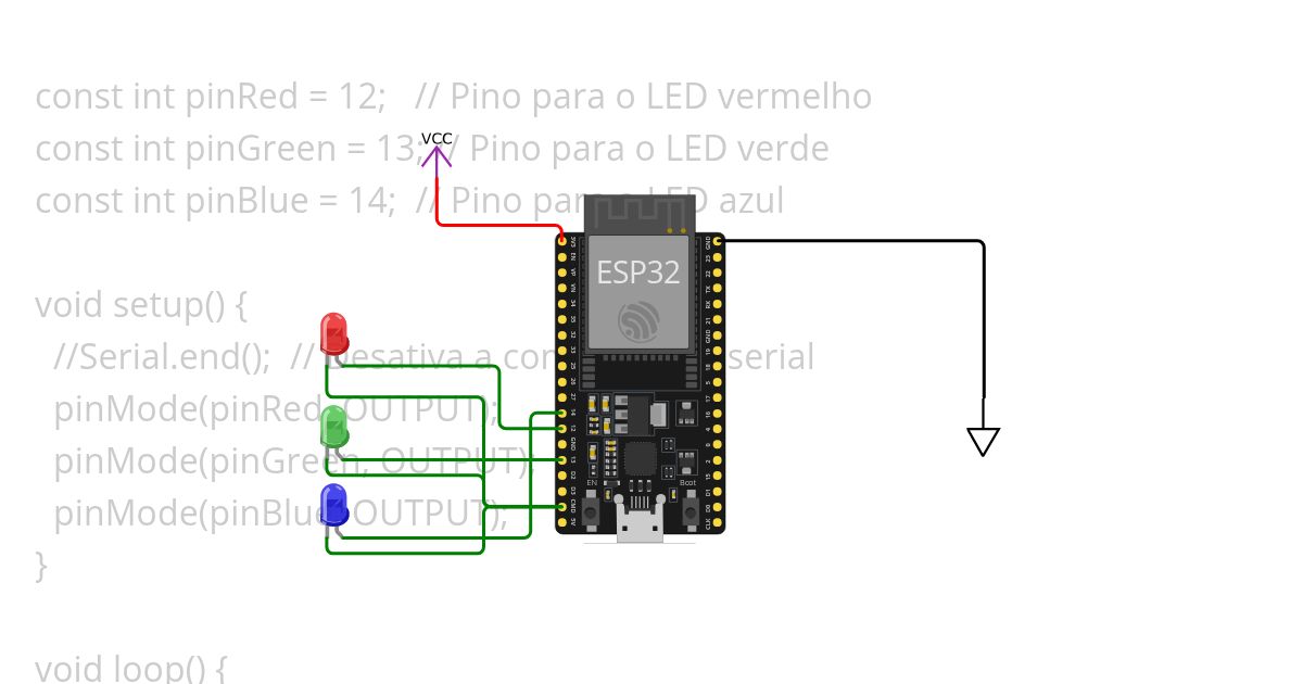 LED_RGB_PISCANDO _Prof_Isra simulation