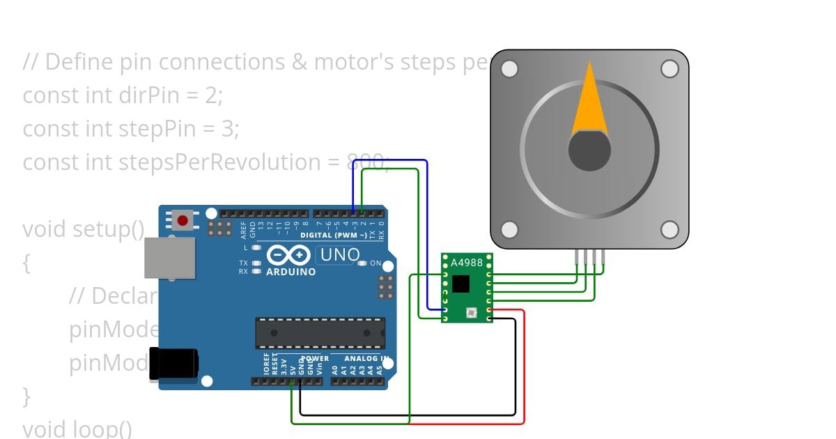 Stepper simulation