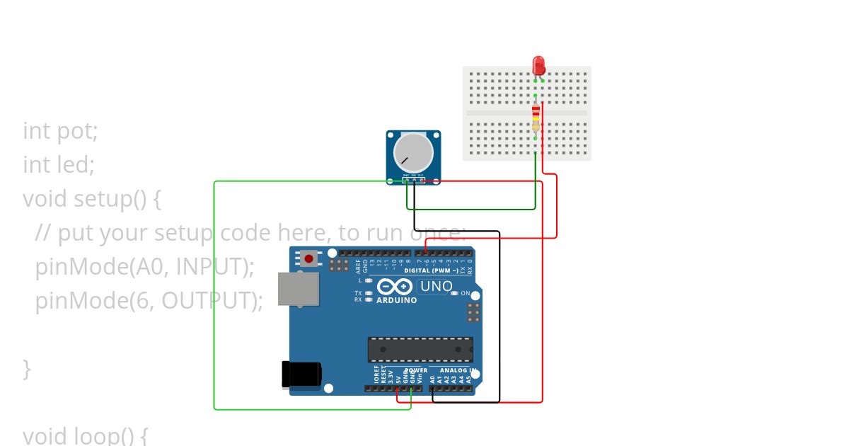 TASK 5 simulation