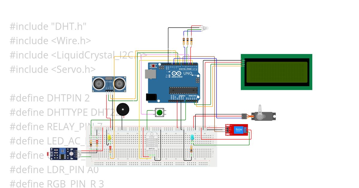Projek Minggu 2 simulation