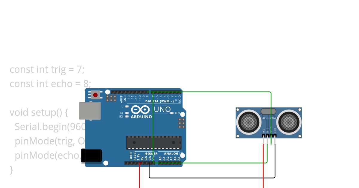 TASK 6 simulation