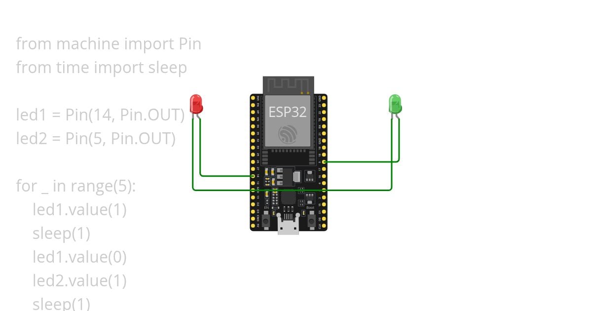 LED CHALU BAND KARO simulation
