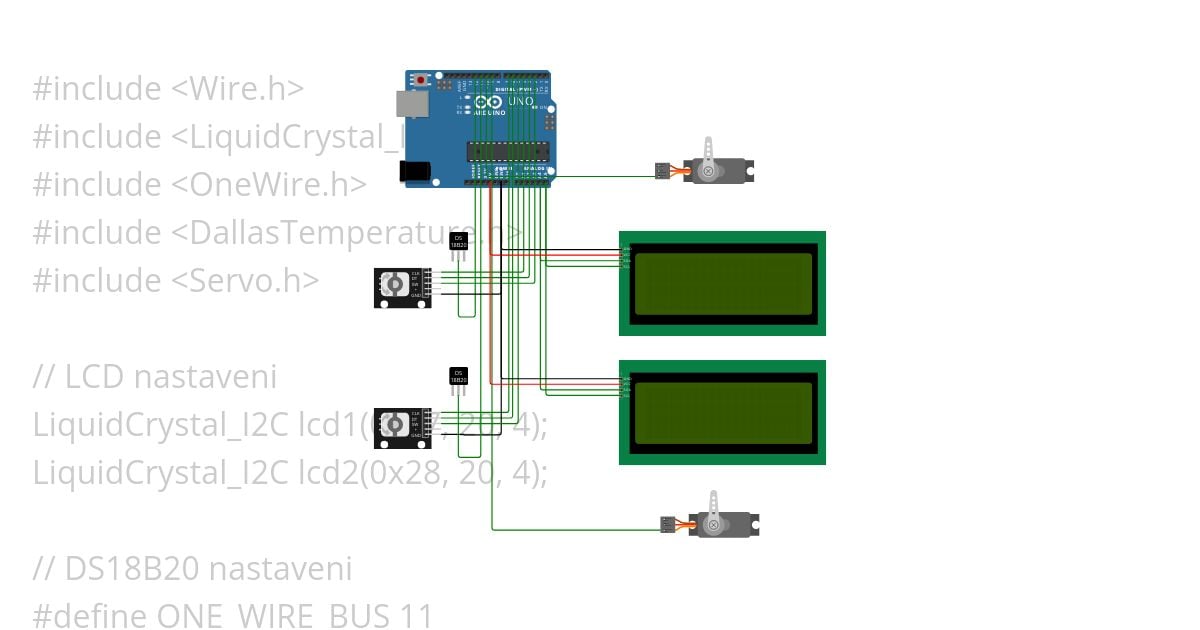 p3 simulation